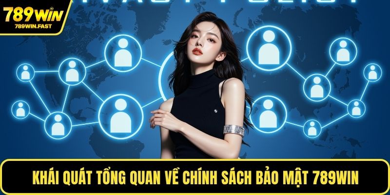 Chính Sách Bảo Mật 789WIN - Biện Pháp Bảo Mật Hiện Đại - fohebi.pro Chính Sách Bảo Mật 789WIN - Biện Pháp Bảo Mật Hiện Đại - fohebi.pro