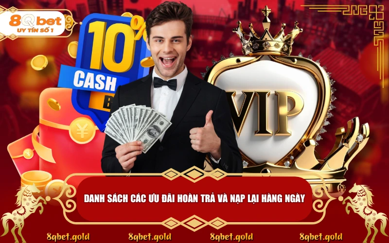 Cơn Mưa Khuyến Mãi 8QBET: Cập Nhật Ưu Đãi Dịp Đầu Năm 2026 - fohebi.pro Cơn Mưa Khuyến Mãi 8QBET: Cập Nhật Ưu Đãi Dịp Đầu Năm 2026 - fohebi.pro