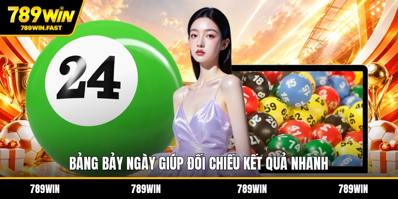 Nuôi Lô 7 Ngày - Cách Theo Số Qua Bảy Kỳ Liên Tiếp - fohebi.pro