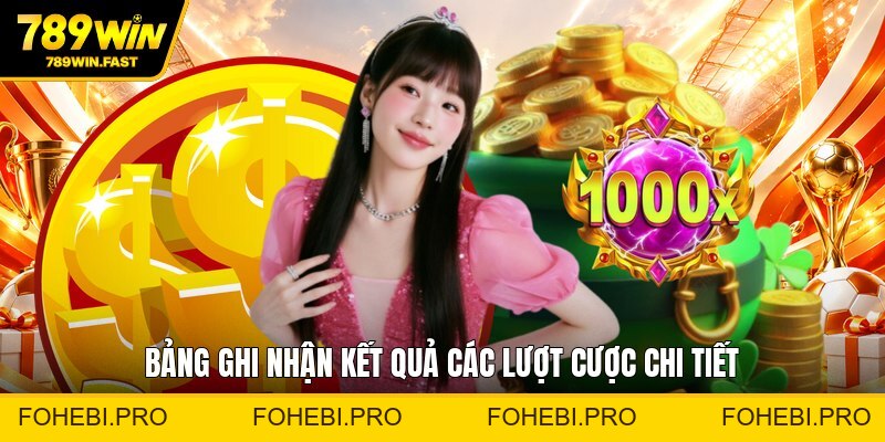 Nổ Hũ Thần Tài - Hướng Dẫn Quay Thưởng Cho Người Mới - fohebi.pro