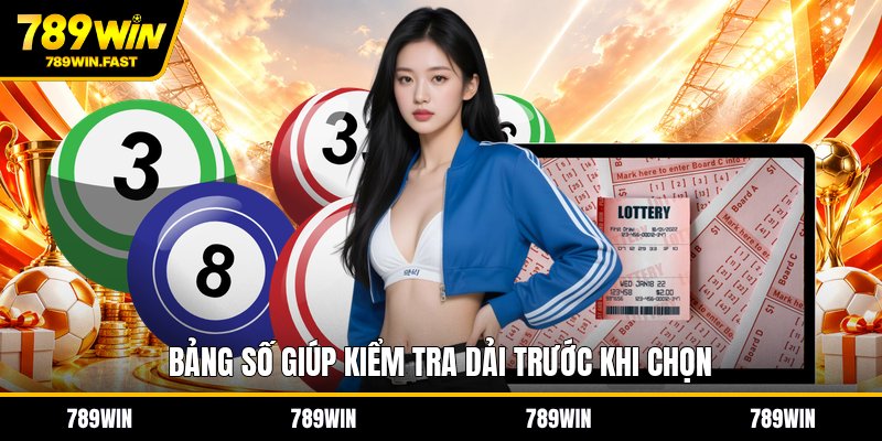 Dàn Đề 36 Số - Cách Chia Dải Số Theo Kết Quả Gần Nhất - fohebi.pro