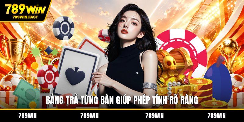 Cách Tính Tiền Thắng Casino - Hướng Dẫn Tính Chuẩn - fohebi.pro