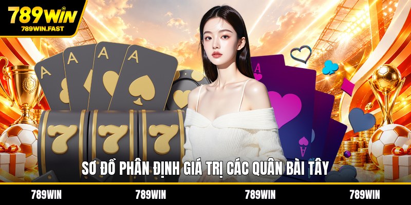Cách Chơi Bài Tiến Lên - Quy Tắc Đánh Bài Cho Người Mới - fohebi.pro